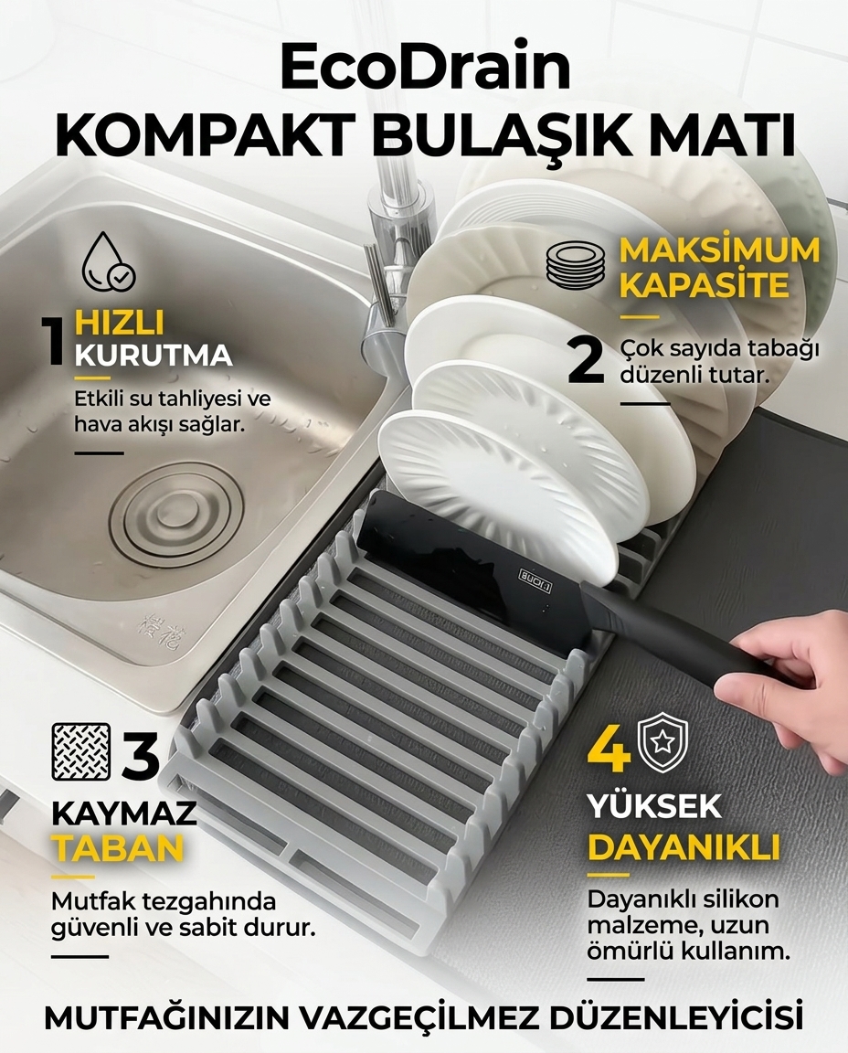 EcoDrain Kompakt Bulaşık Matı